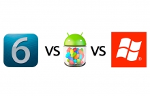 Сравнительная характеристика Android 4.1 iOS 6 и Windows Phone 8